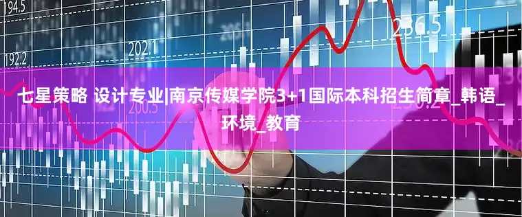 七星策略 设计专业|南京传媒学院3+1国际本科招生简章_韩语_环境_教育